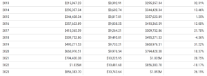 TSP Millionaire Susan