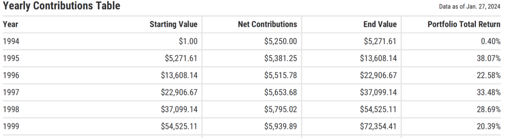 TSP Millionaire Susan 